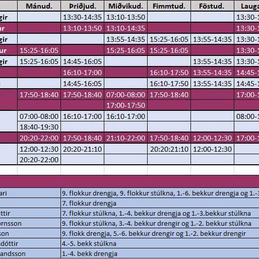 Æfingatafla yngri flokka